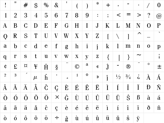 Fenice BT Eo Regular  glyph index
