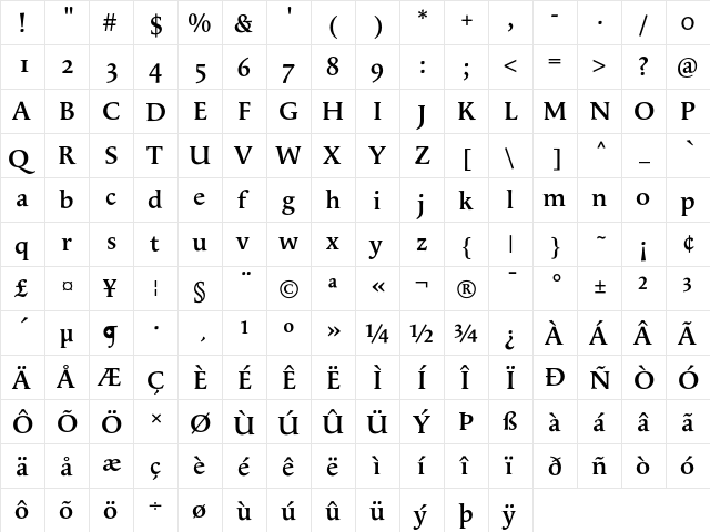 Apolline SemiBold  glyph index