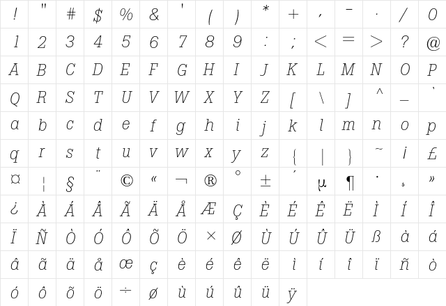 Boton BQ Regular  glyph index