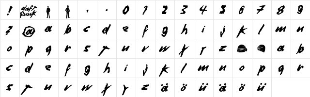 Dafter Harder Better Stronger Normal  glyph index