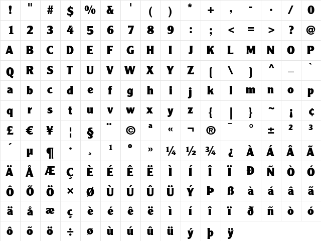 Clearface Gothic LT 95 Black  glyph index