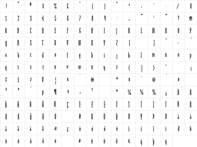 ModulaRoundSerif Regular  glyph index