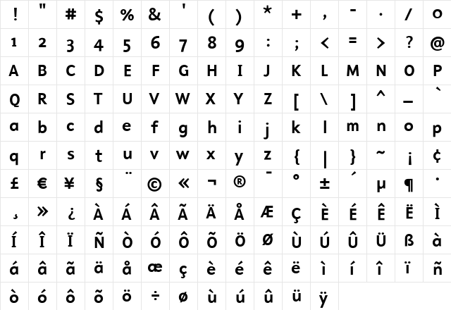 Malcom Medium  glyph index