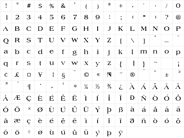 Aphid fed  glyph index