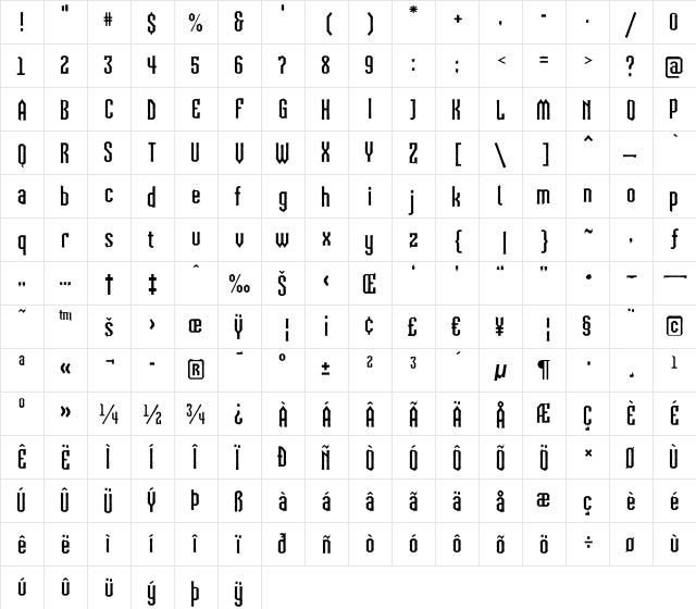 a_VizoraRgh Regular  glyph index