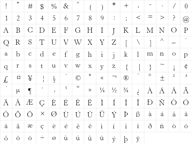 Horley Old Style MT Light  glyph index