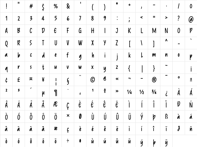 Reprineato Regular  glyph index