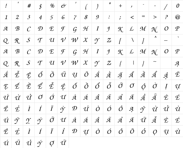 ThaHuongH 1.1 Regular  glyph index