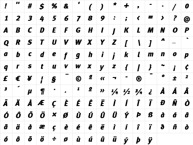 Meta Black Italic  glyph index