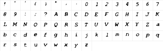 Noisy Regular  glyph index