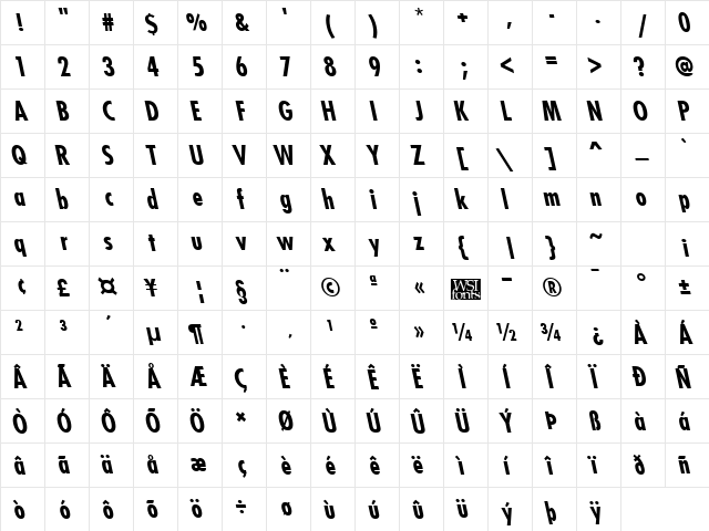 FuturistLeftyCondensed Bold  glyph index