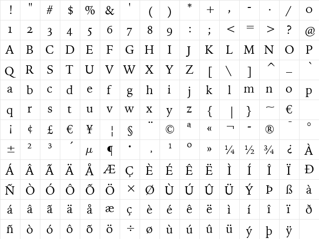 IowanOldSt OSF BT Roman  glyph index