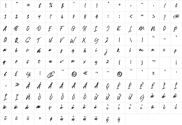 Break Dust Regular  glyph index