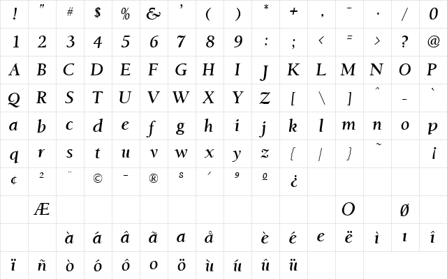 OstentiaSSK Regular  glyph index