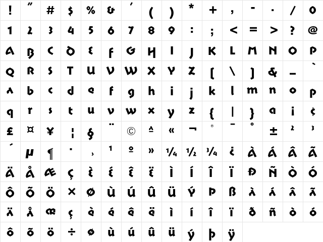 Motter Sparta ITC Regular  glyph index