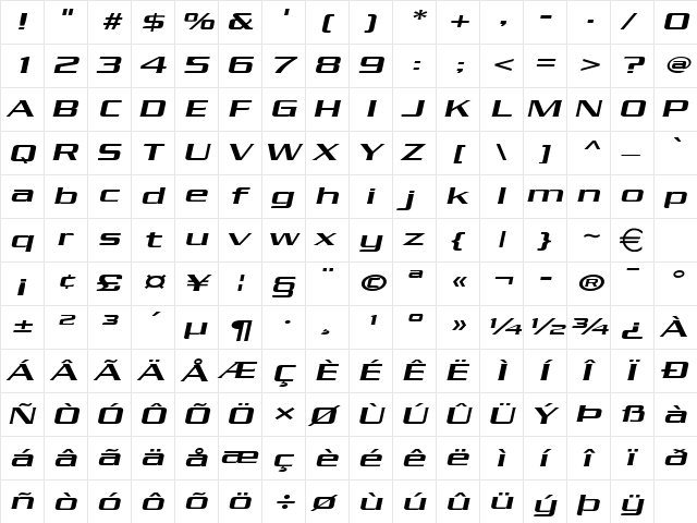 ChaneyExtended Italic  glyph index