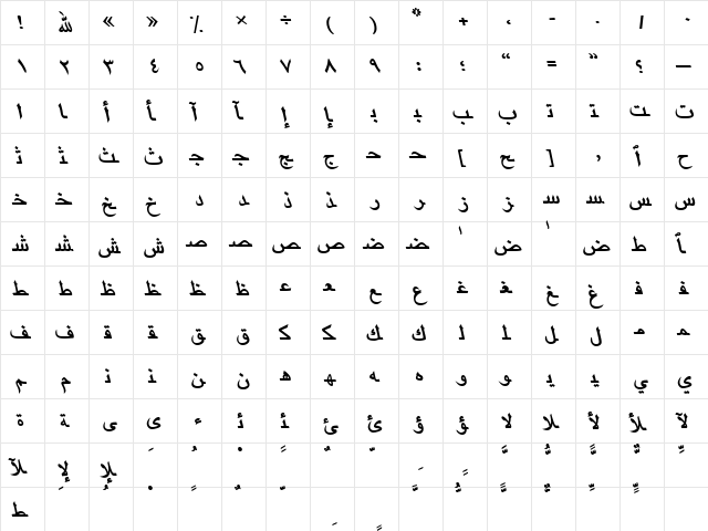 ArabicRiyadhSSK BoldItalic  glyph index
