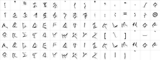 Funky 1 Regular  glyph index