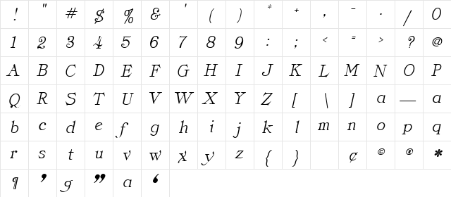 Cordella Italic  glyph index