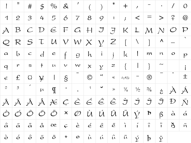 PrestonScript normal  glyph index