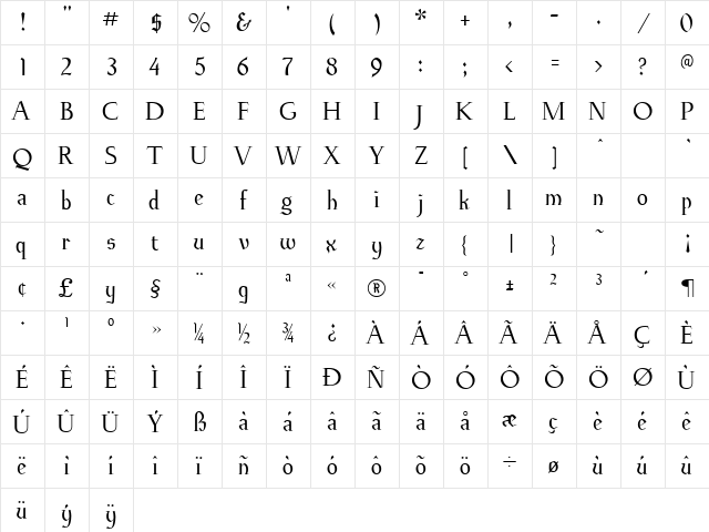 Knaudens Regular  glyph index