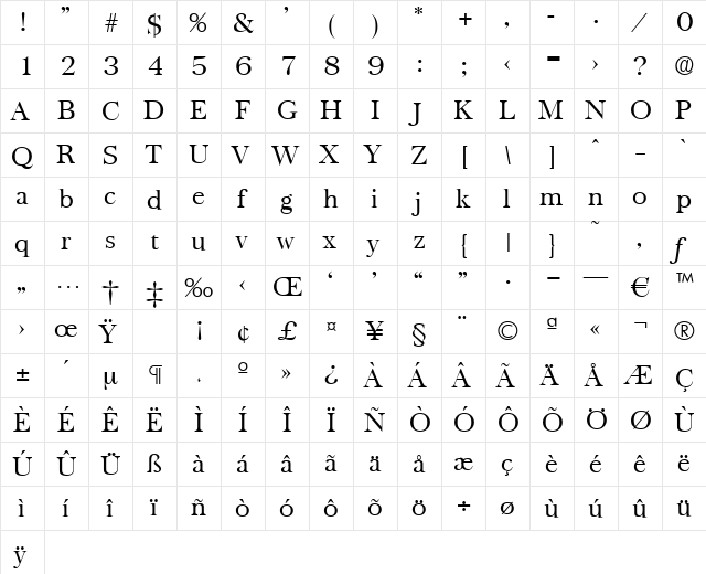 Baskerville-Light Regular  glyph index