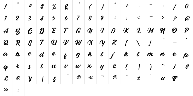 Vladiviqo Regular  glyph index