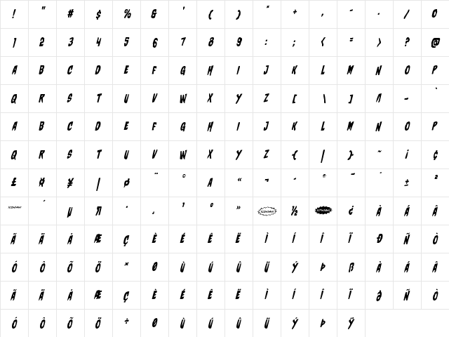 Charmling Italic Italic  glyph index