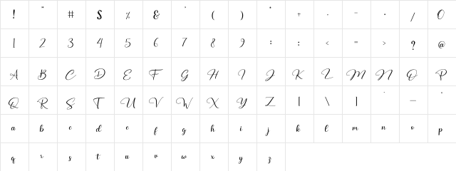Battur demo  glyph index