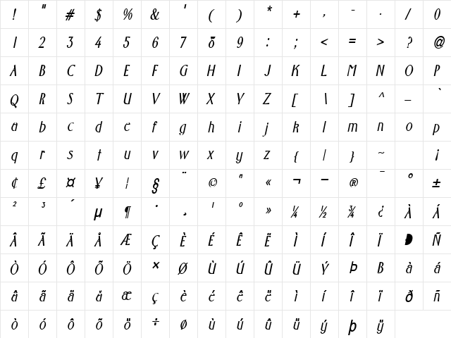 Wright-Condensed Bold Italic  glyph index