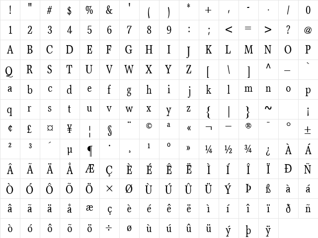 AxiomaticCondSSK Regular  glyph index