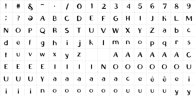 Kenta Regular  glyph index