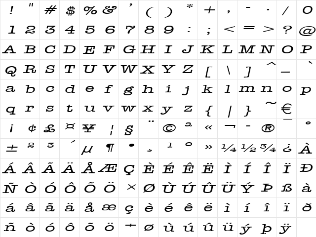 HeadlineExtended Italic  glyph index