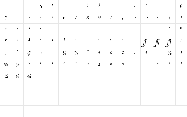 ScriptoriaProSSK Regular  glyph index