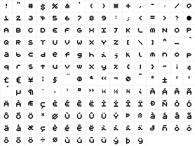 Koko Five  glyph index