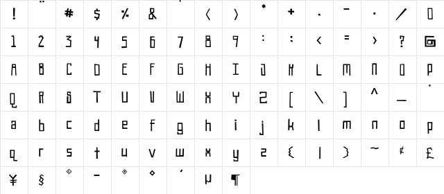 Robot!Head Robot!Head  glyph index