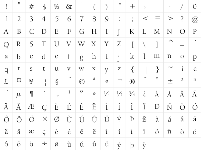 ITC Berkeley OldStyle Regular  glyph index