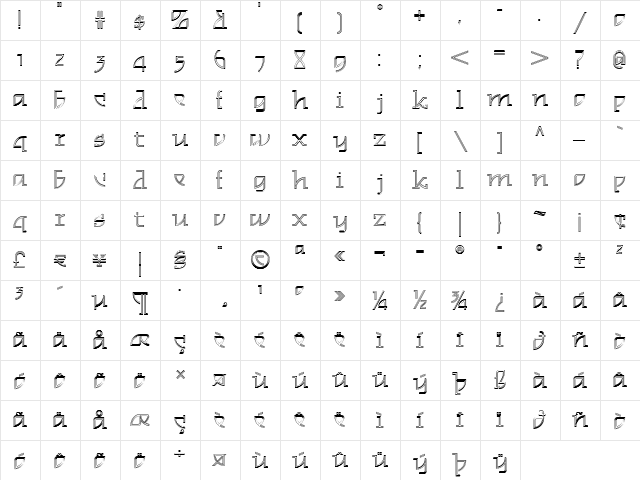 CambridgePinstripeNF Regular  glyph index