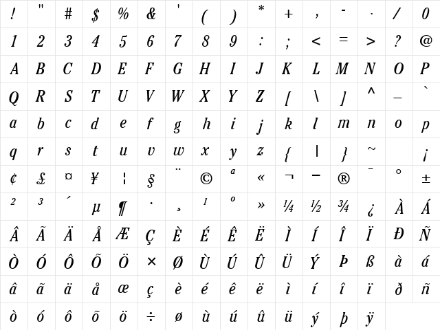 CheltenhamCondSSK Italic  glyph index