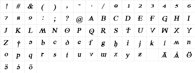 Denial2RegularBoldItalics Regular  glyph index