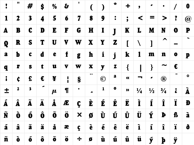 GoudyHvyface Cn BT Regular  glyph index