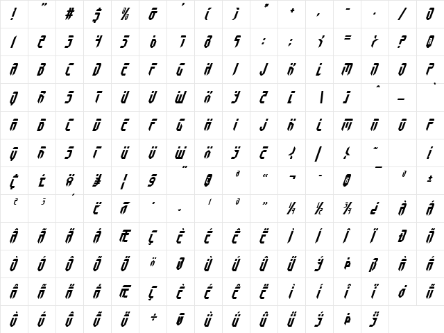 Fedyral Italic Italic  glyph index