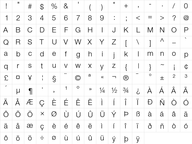 HelveticaNeue Regular  glyph index