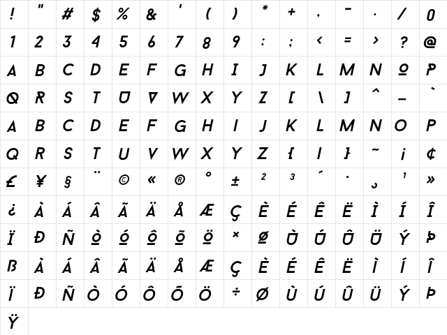 Baron Neue Italic  glyph index