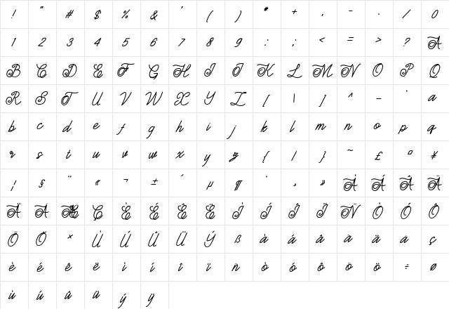 Estonia Regular  glyph index