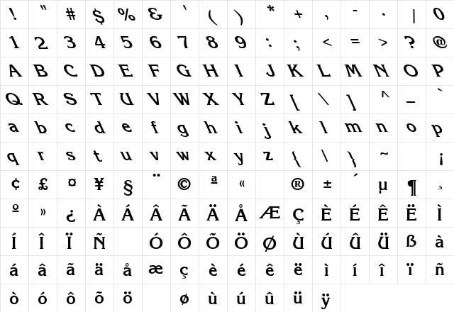 Korinna-BoldLeftie Regular  glyph index
