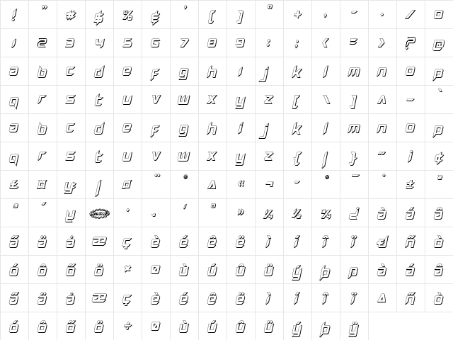 Hollow Point 3D Italic Italic  glyph index