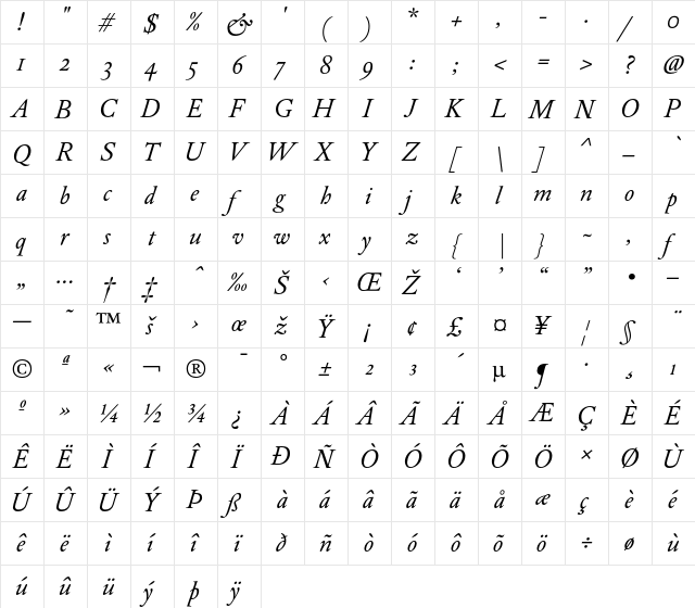 DTLElzevirS Italic  glyph index