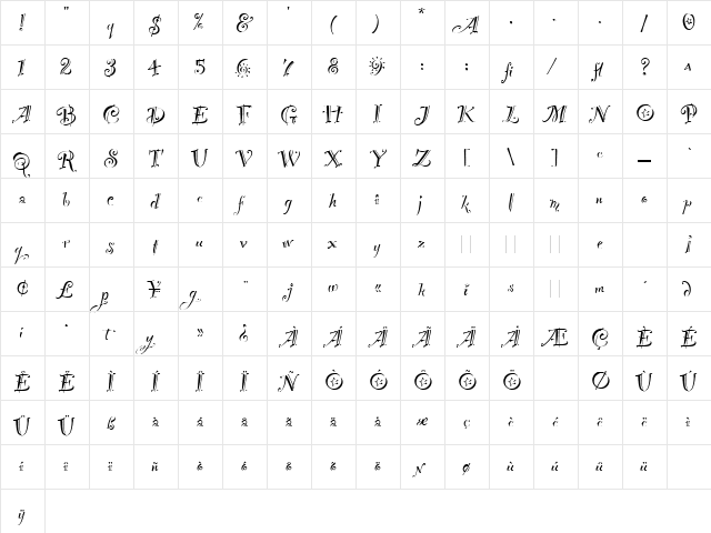 Party LET Plain  glyph index