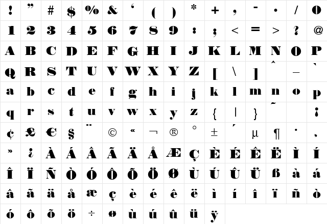 N790-Modern Regular  glyph index